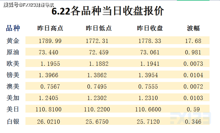 新澳天天开好彩资料大全,理论考证解析_便携版21.617