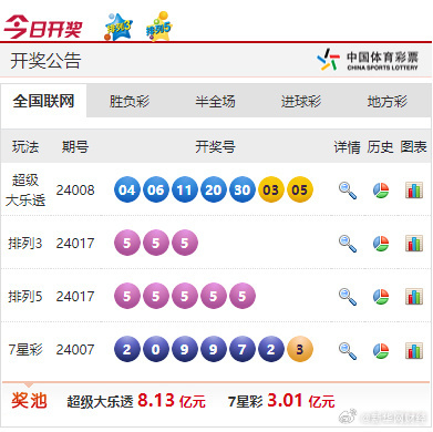 新奥彩资料,最新澳彩资料,数据指导策略规划_显示版67.892