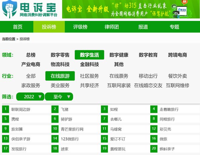 新能源领域研发 第429页
