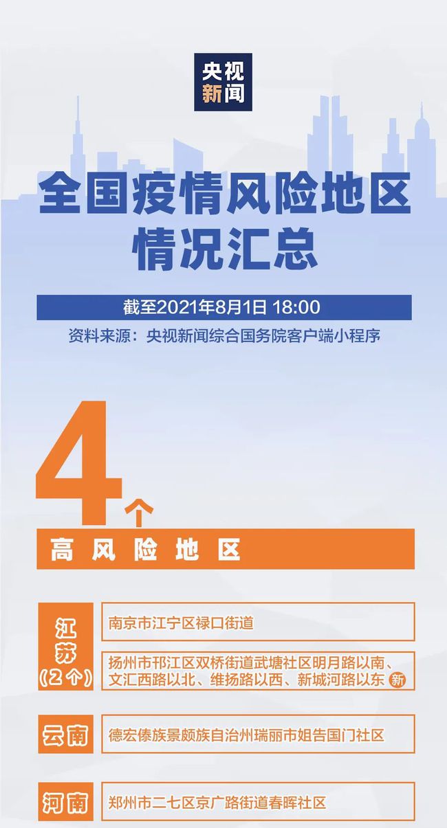 北京最新疫情解读与应对建议，全面分析北京疫情动态及应对策略