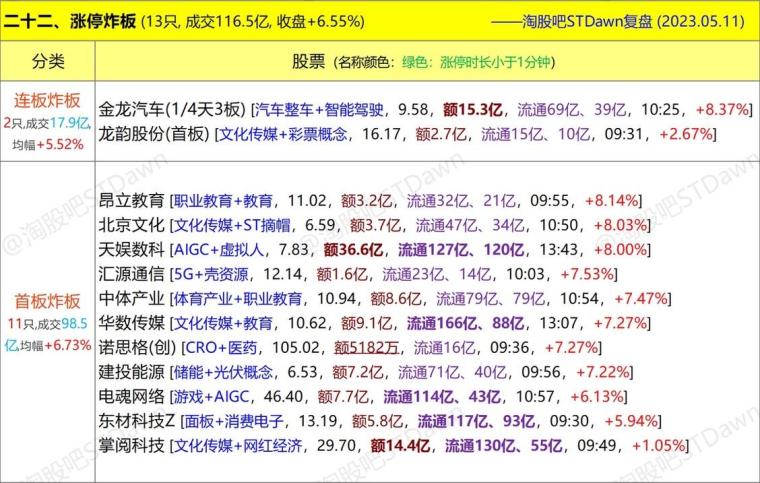 新澳门传真图片,快速解答方案设计_文化传承版16.554