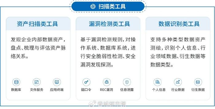二四六香港管家婆生肖表,精准数据评估_神秘版36.309