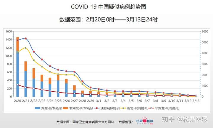 小明视角下的抗疫日常趣事，最新疫情数据国内发现揭秘