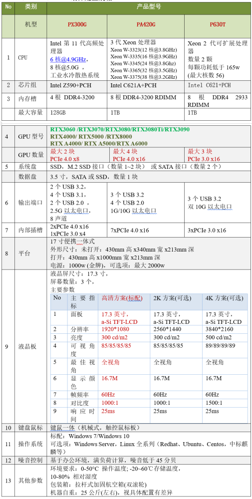澳门白天鹅六肖12码是多少,全盘细明说明_图形版65.181