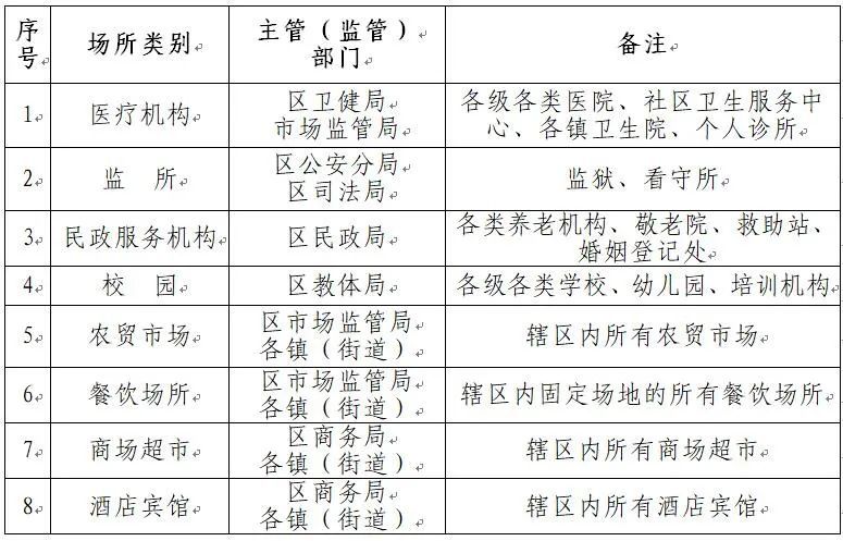 澳门一码一肖100,供决策资料问题_触感版55.527