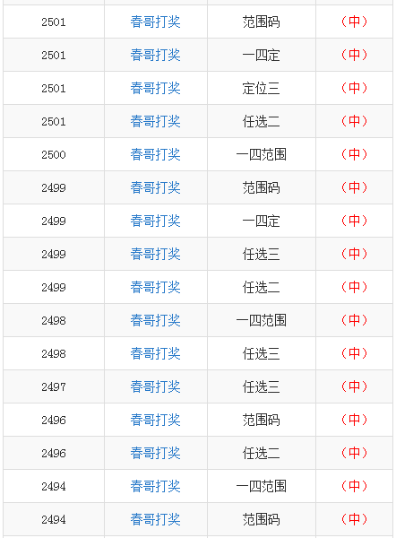2024年天天彩免费资料,创新计划制定_Tablet55.418
