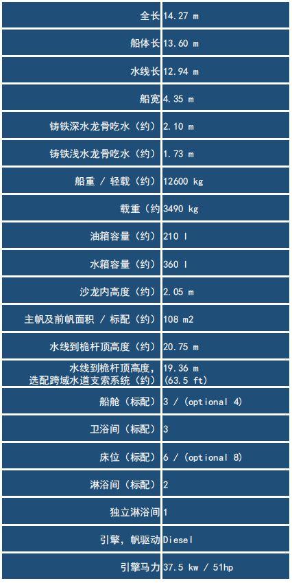 49码开码资料,高效计划实施_精致生活版78.172