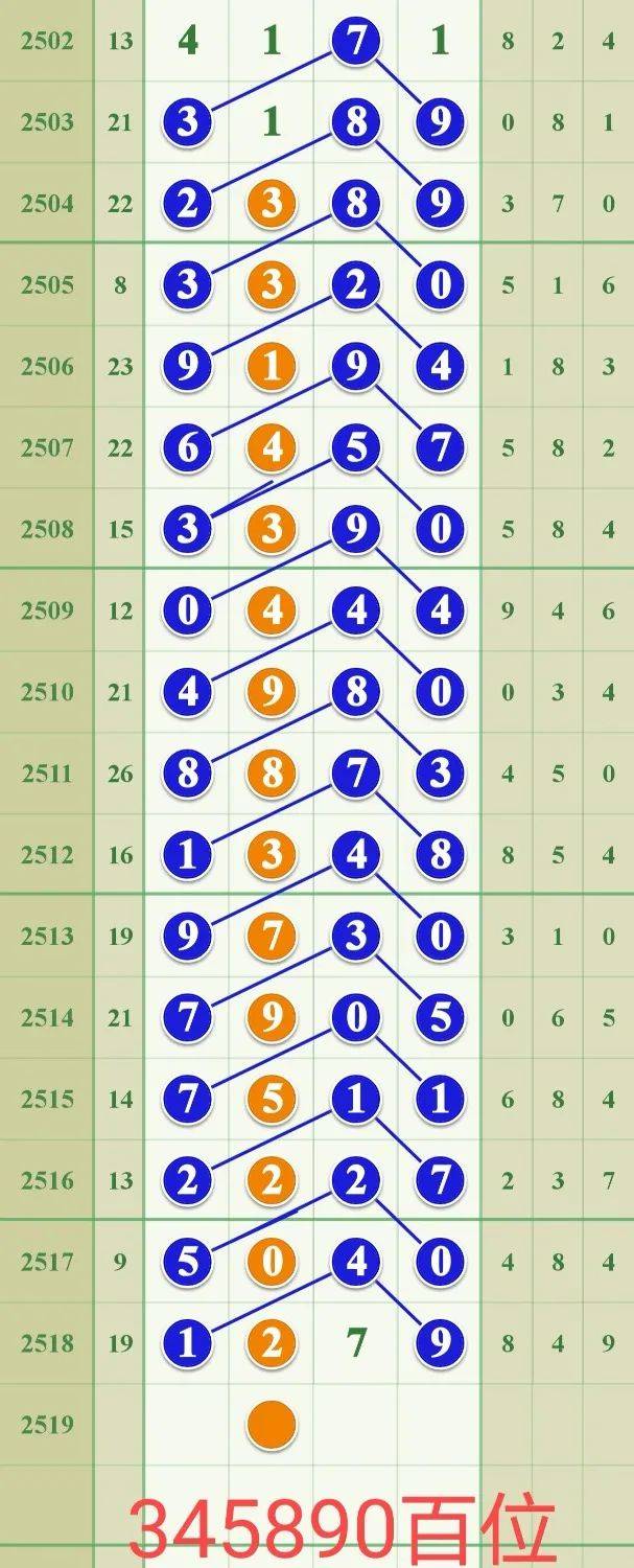 王中王72396资料查询方法,平衡计划息法策略_经典版82.672