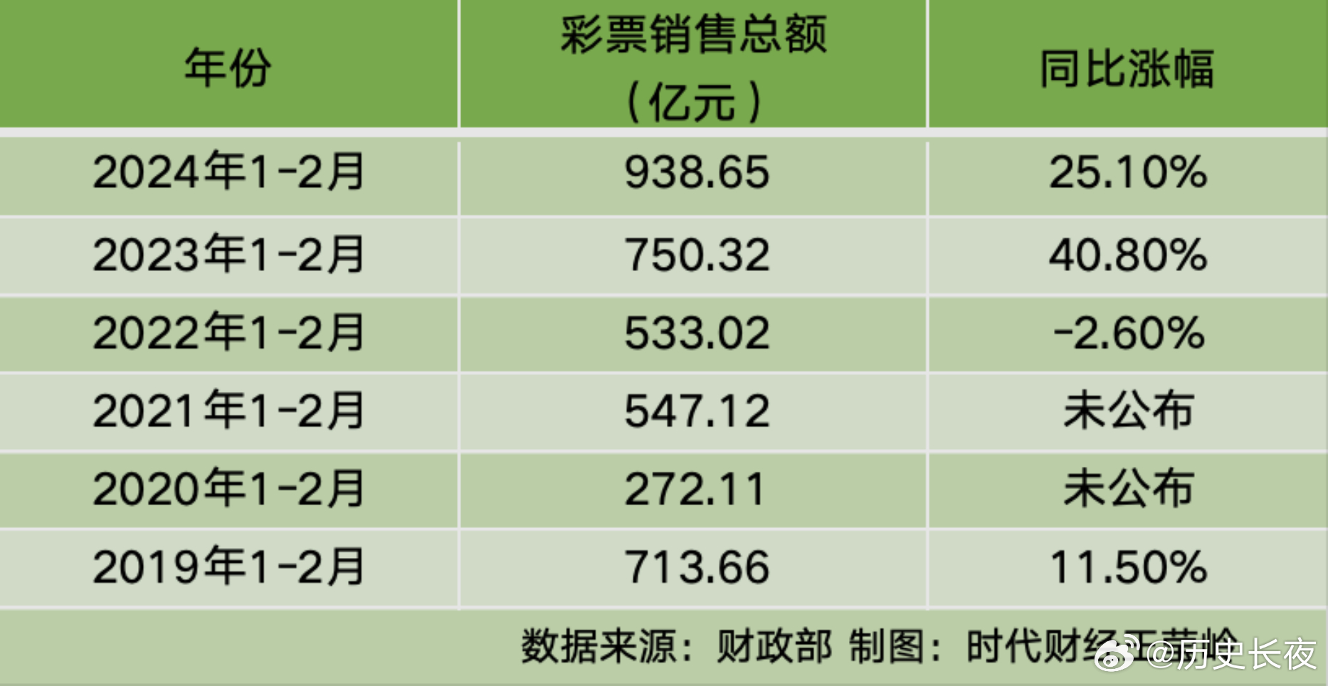 2024年新澳门开奖结果查询,策略调整改进_VR版42.323