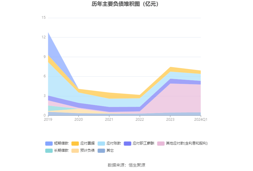 2024年正版资料大全,全方位展开数据规划_美学版55.690
