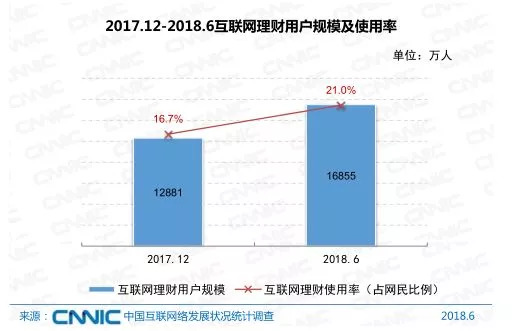 新能源领域研发 第414页