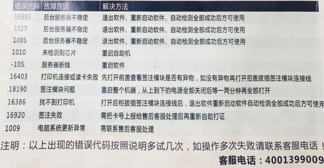 新能源领域研发 第412页