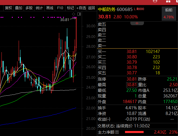 一品堂中特网,灵活执行方案_极致版67.300