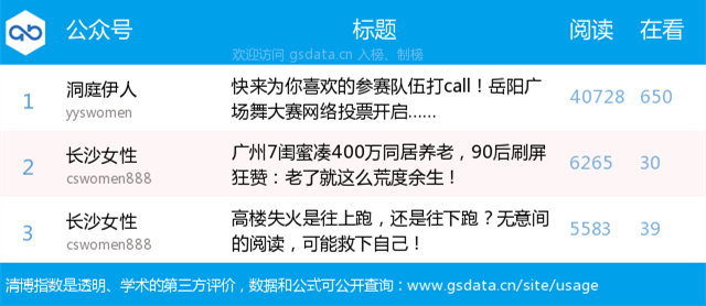 香港47777777开奖结果,决策支持方案_交互式版76.226