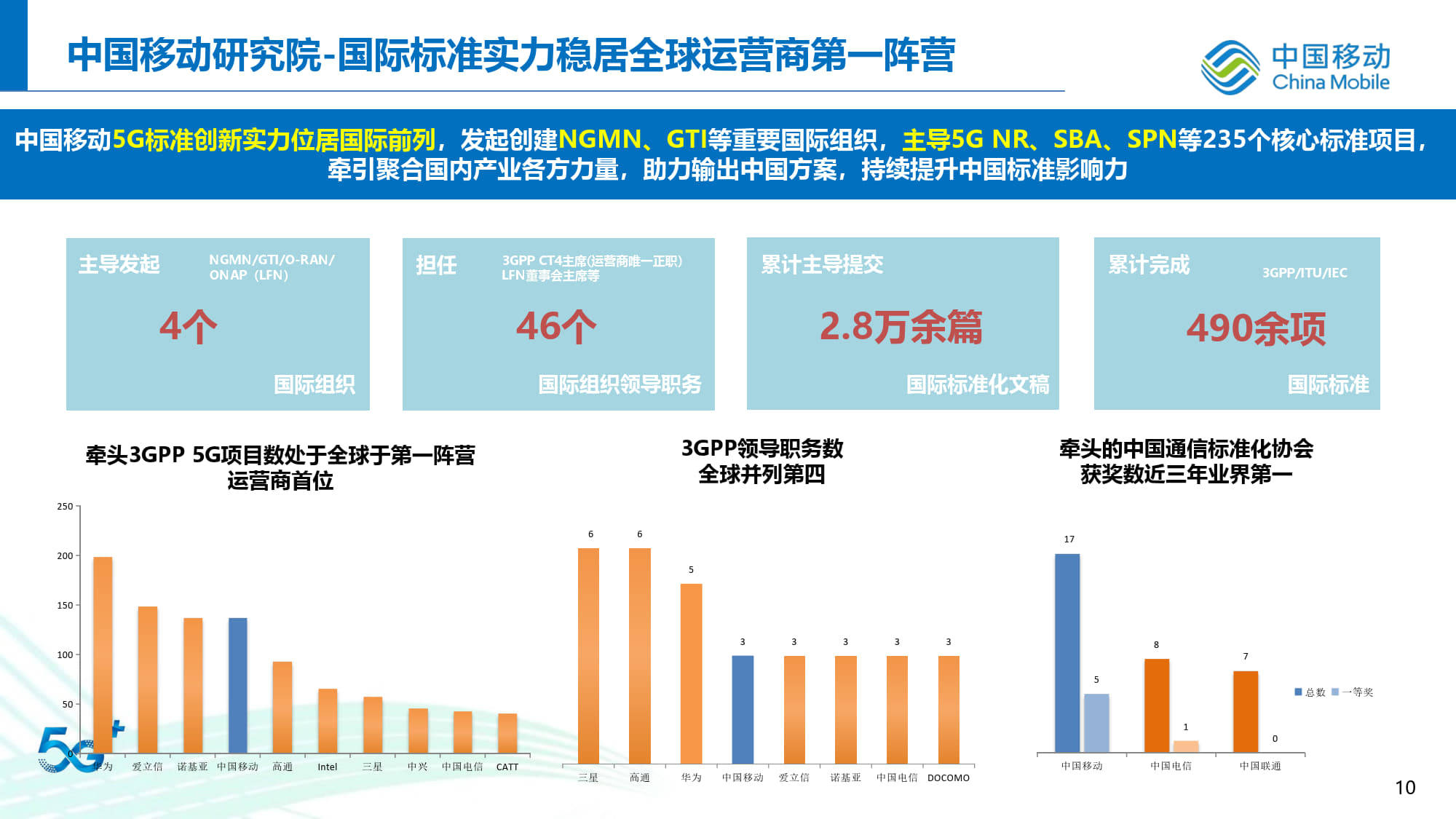 新奥门特免费资料,科学数据解读分析_动态版42.321