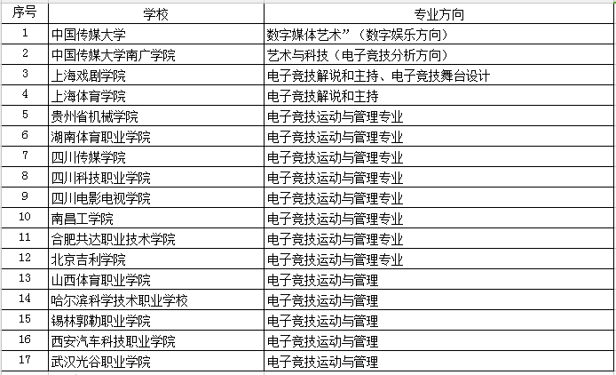 新澳好彩免费资料大全,专家解说解释定义_竞技版64.173