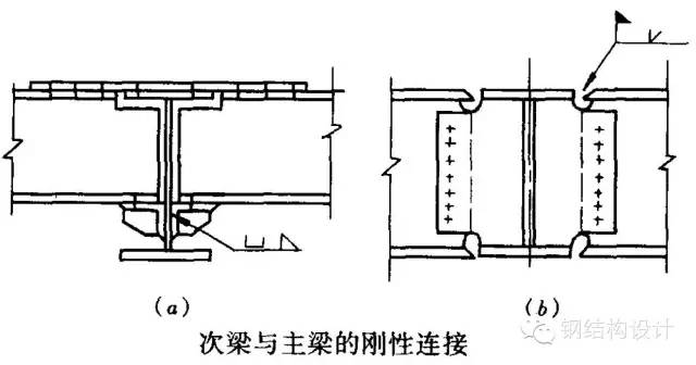 北京国油新能源 第408页