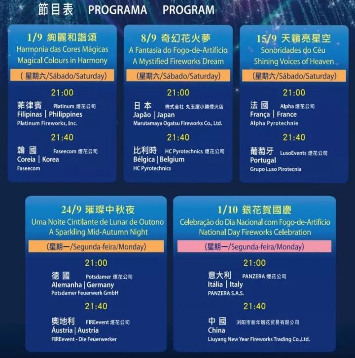 新能源领域研发 第405页