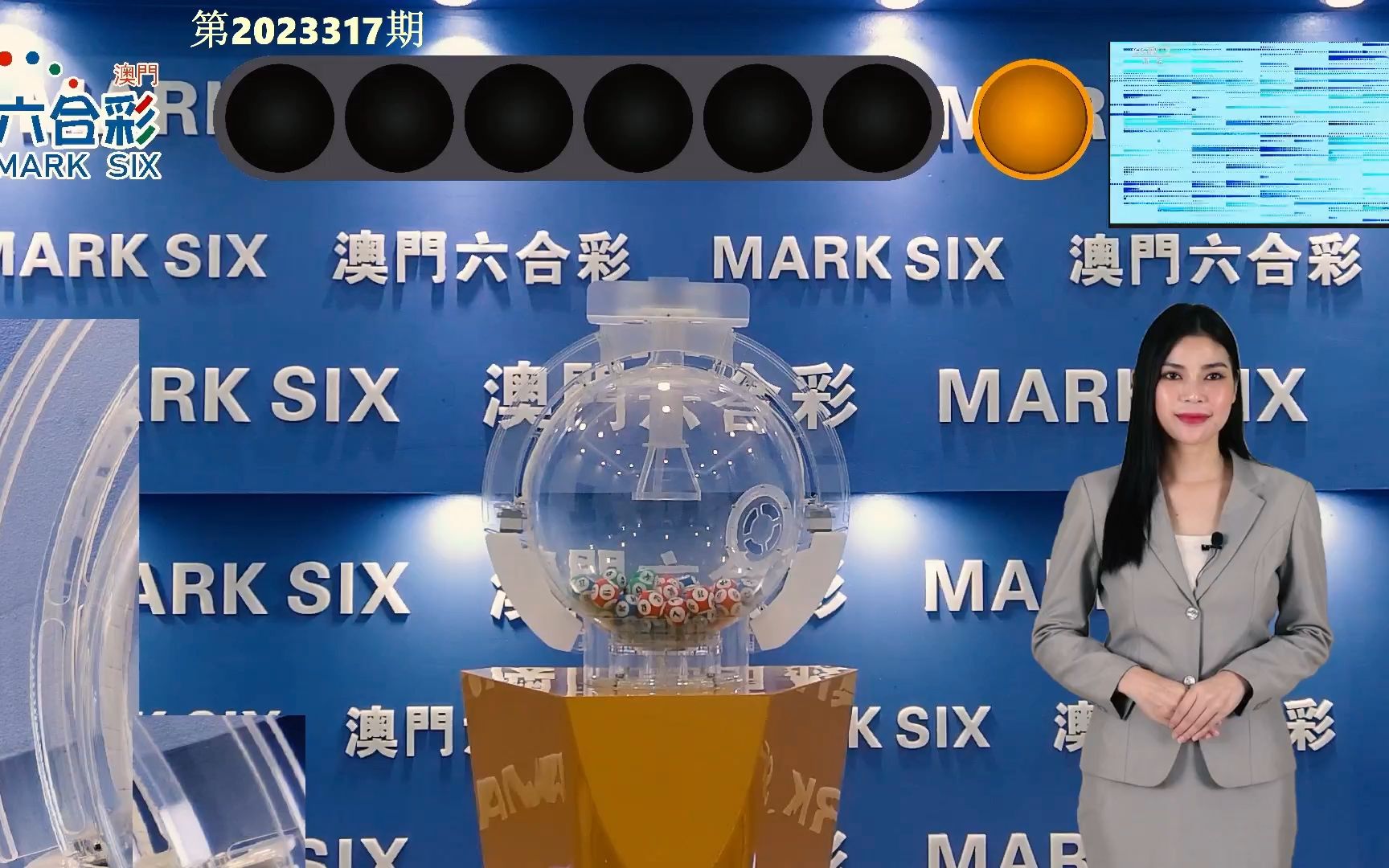 2024澳门天天彩六开彩今晚开奖,案例分析_Tablet40.291