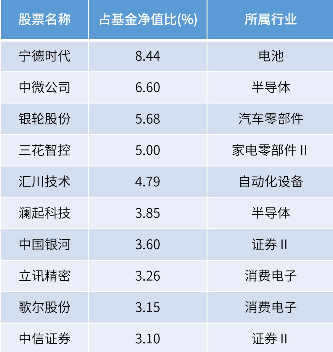 2024年正版资料免费大全一肖 含义,策略优化计划_Allergo版(意为轻快)19.823