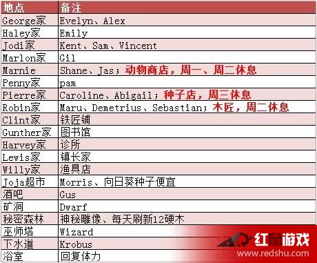澳门最准资料大全免费,全身心解答具体_工具版65.677