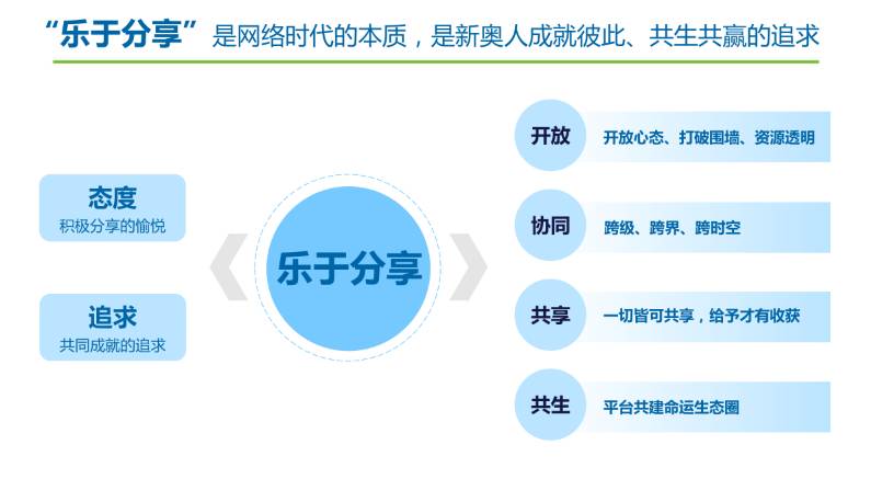 新奥门开将记录新纪录,信息明晰解析导向_智慧版59.457
