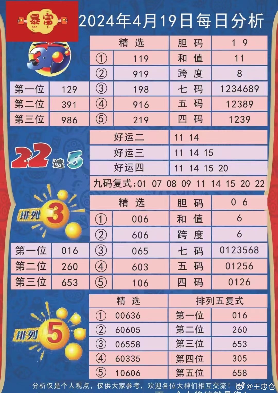 新澳六开彩开奖结果记录,快速产出解决方案_探索版29.706