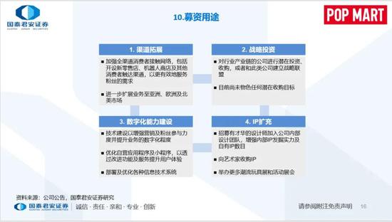 盲盒最新版，解读新兴文化现象与深度反思