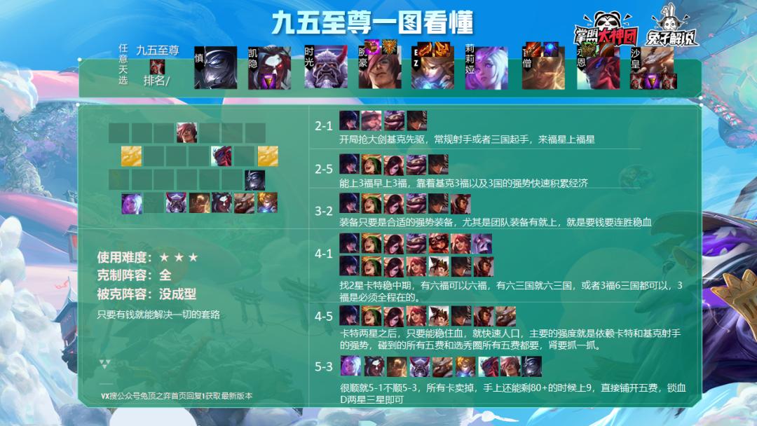 云顶之奕最新福星介绍与攻略