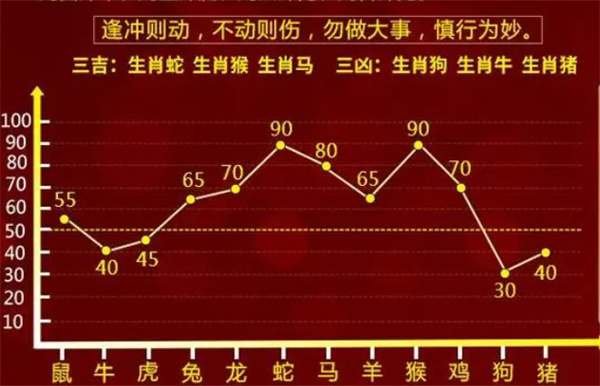 最难一肖一码100,民主决策资料_创意设计版6.309