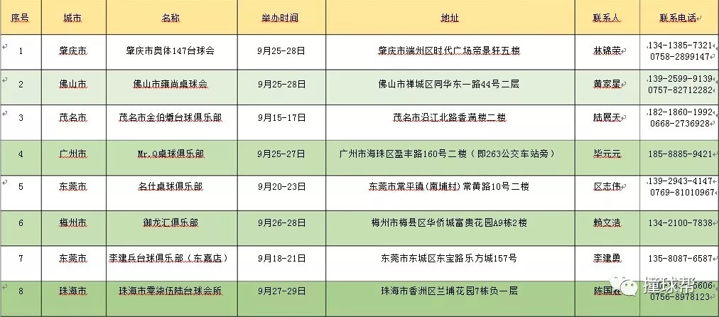 广东八二站免费查询资料站,精细化实施分析_儿童版5.276