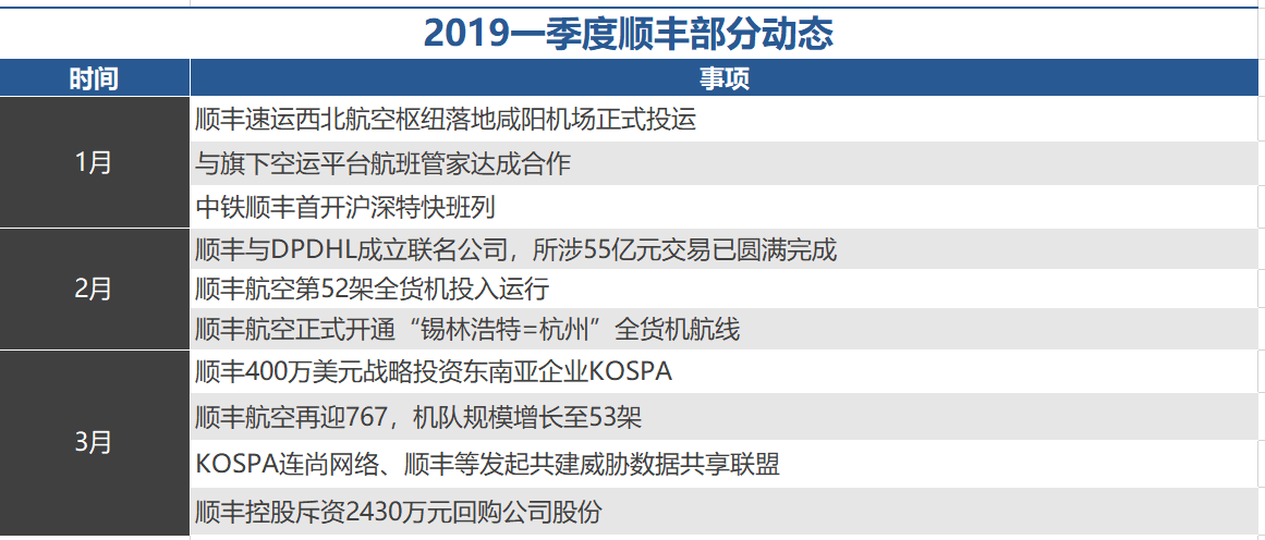 管家婆资料,精细化方案决策_游玩版74.786