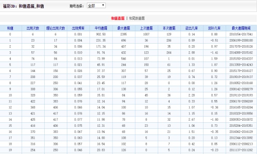 二四六期期准资料公开,技术措施_网络版96.256