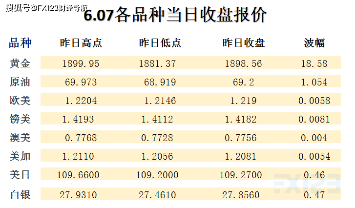 新澳内部一码精准公开,理论考证解析_优雅版11.916