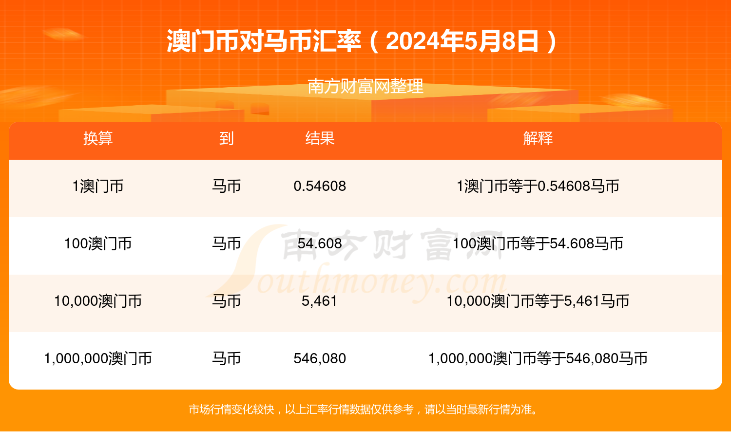 澳门特马开奖结果查询,高效运行支持_超级版35.247