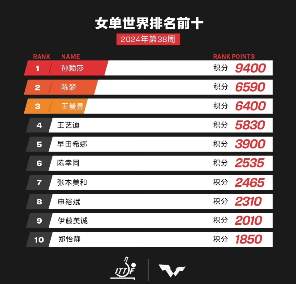 新澳门一码一码100准确免费资料,快速问题处理_全球版42.271