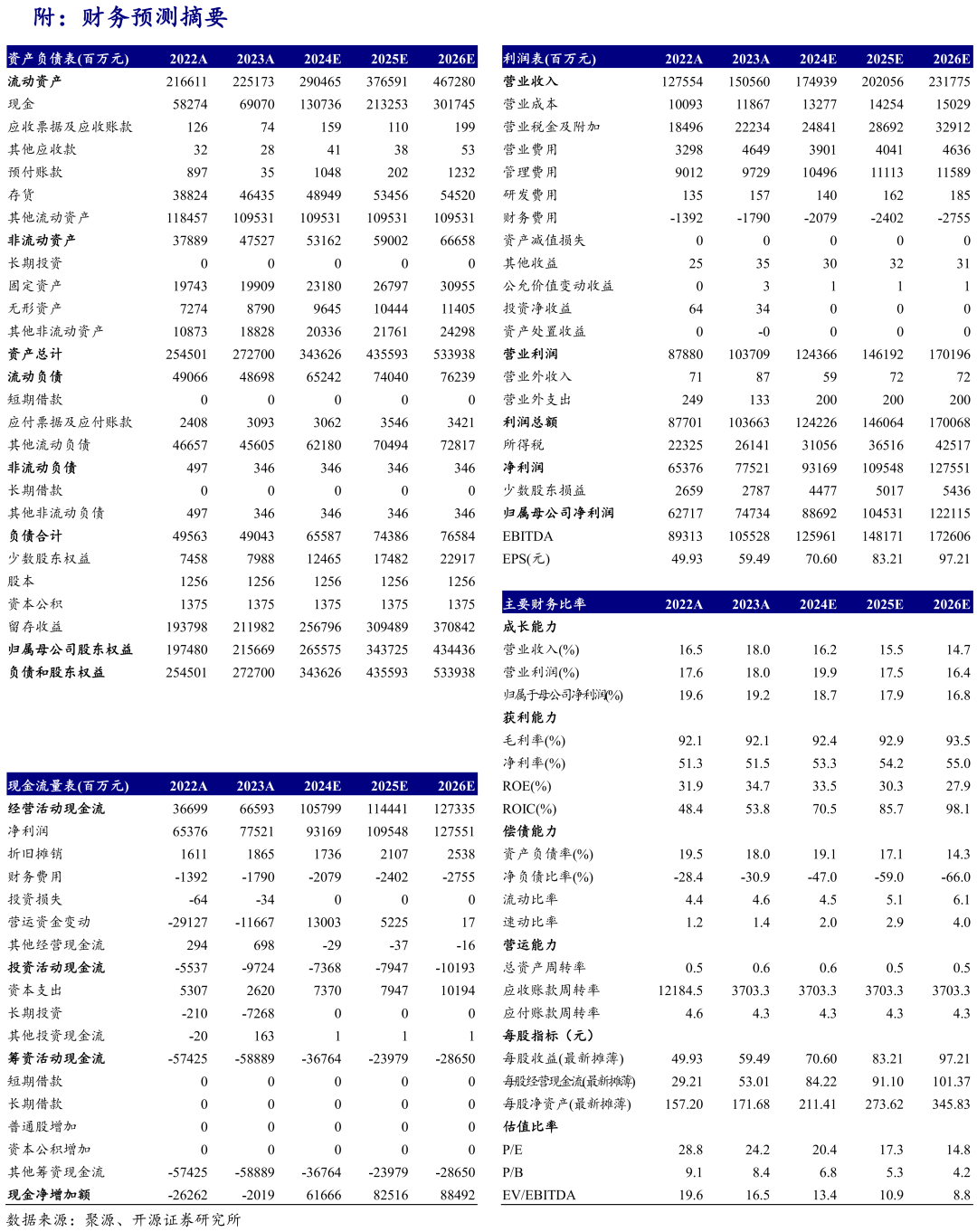 新澳六开奖结果,快速产出解决方案_安全版1.492