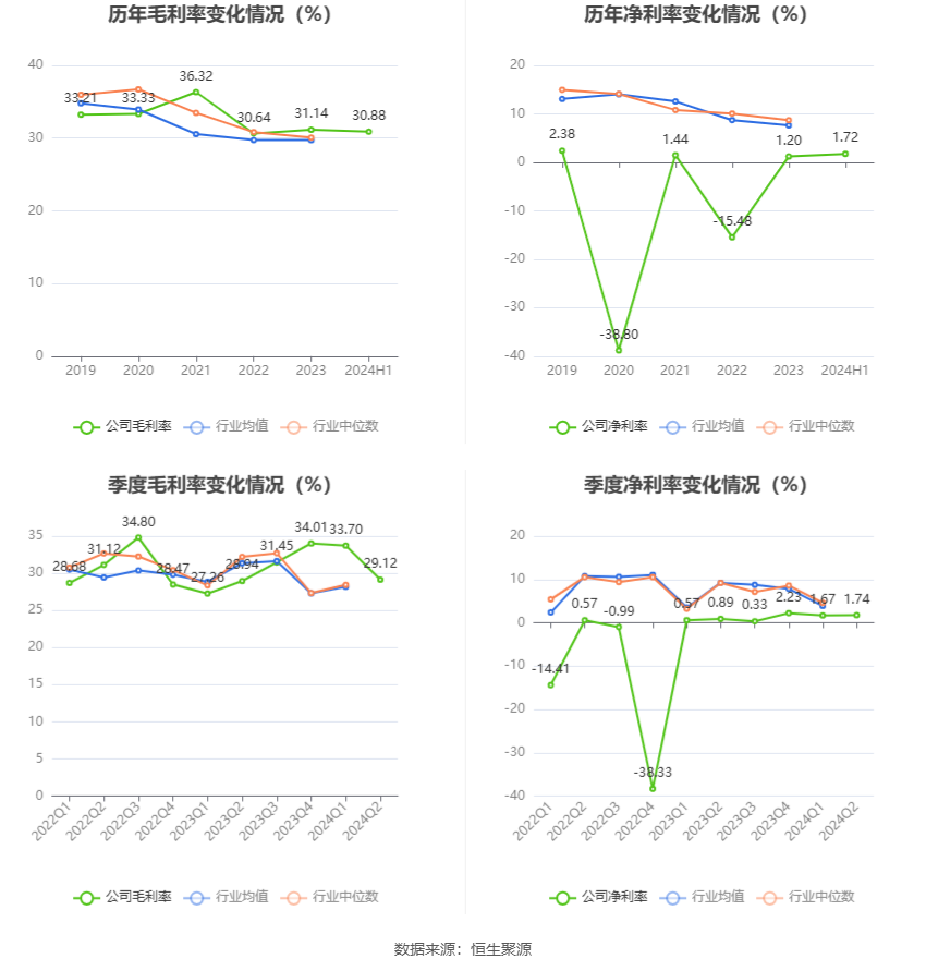 2024年天天彩免费资料大全,策略规划_效率版33.207