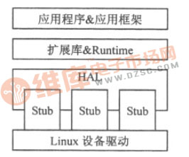澳门最准最快的免费的,机制评估方案_可穿戴设备版38.644