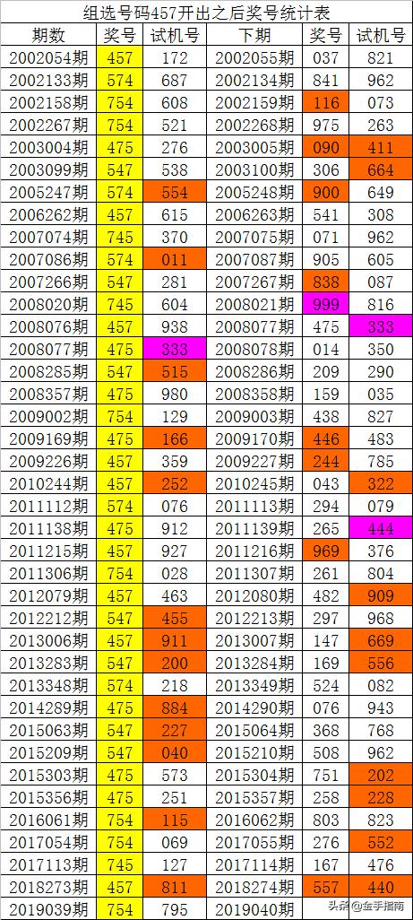 014975cm港澳开奖查询,安全保障措施_移动版51.882