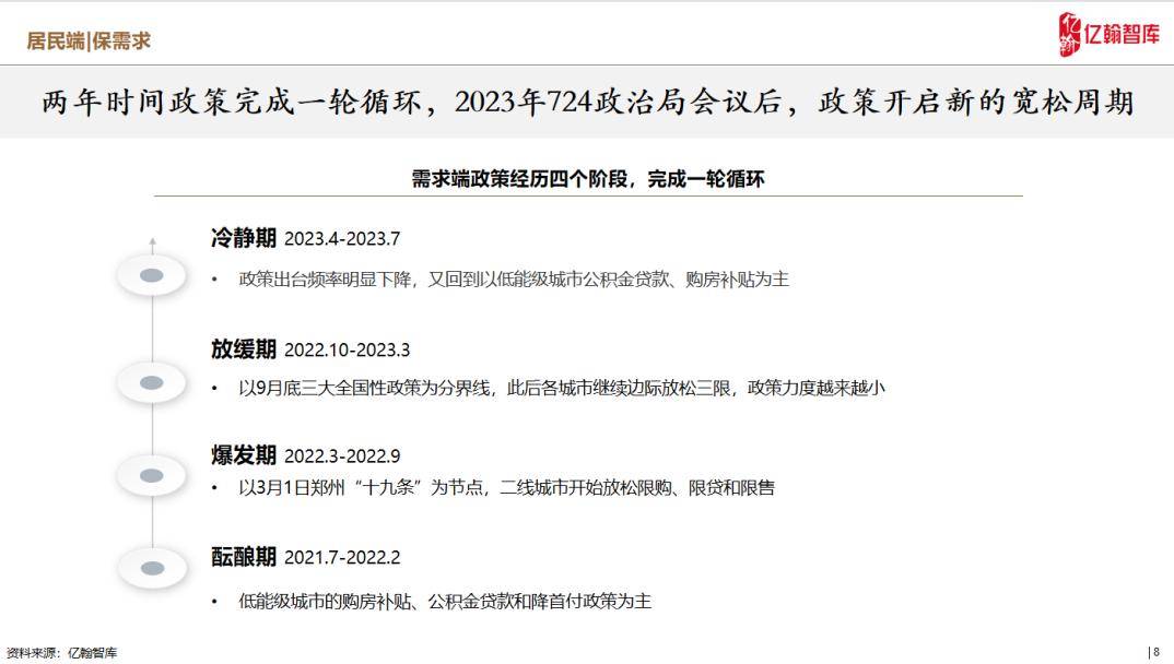 2024全年资料,策略优化计划_旅行者版43.143