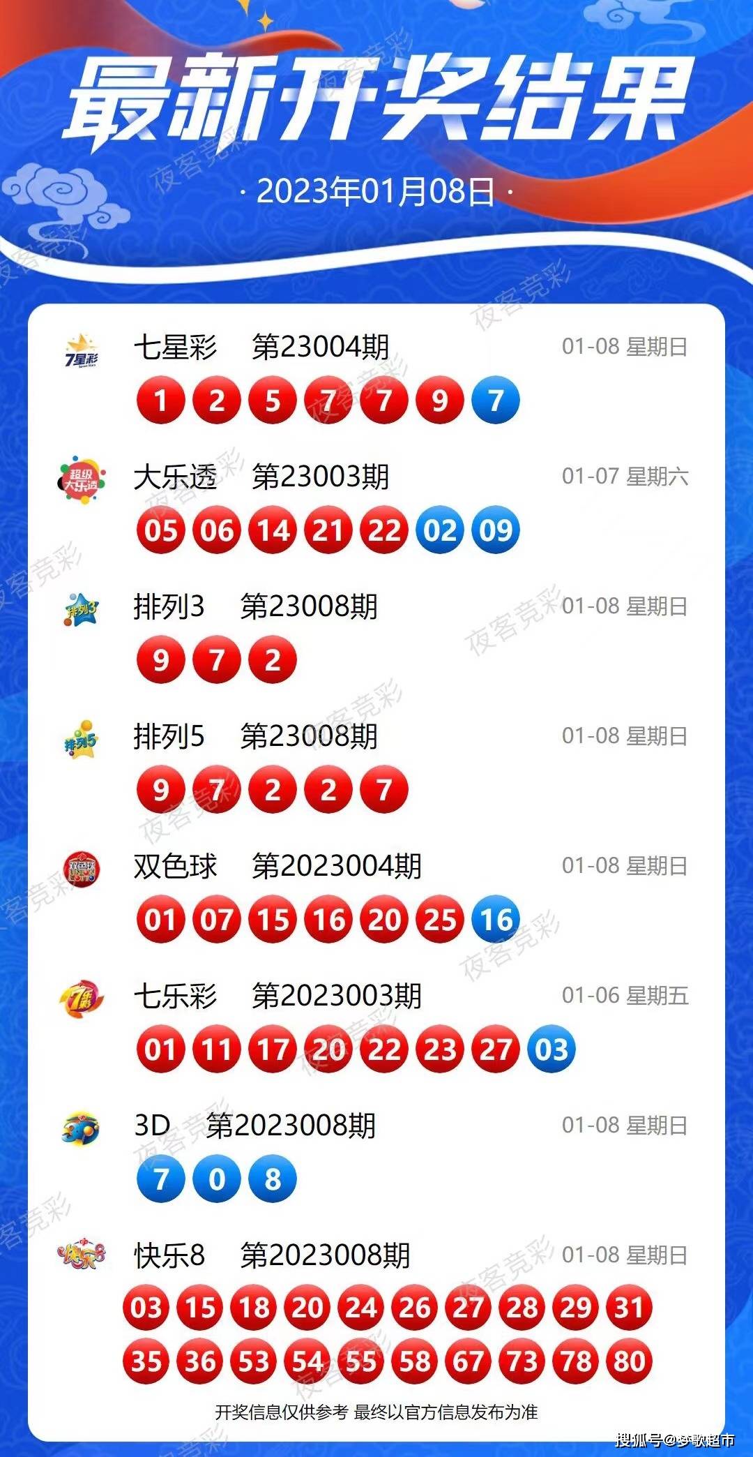 2024新奥历史开奖记录63期,持续性实施方案_悬浮版80.895