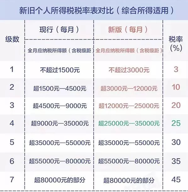2024港澳246开奖记录开奖结果,标准执行具体评价_商务版56.799