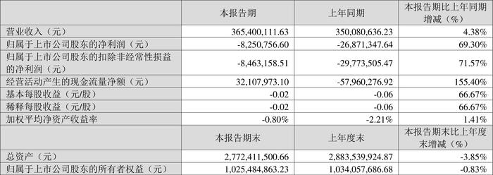 2024新奥正版资料大全,持续性实施方案_感知版65.825