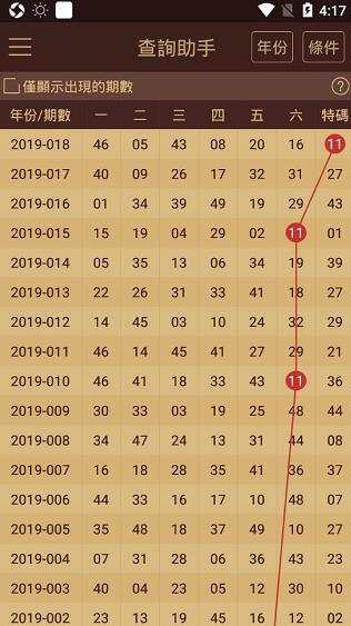 2024年澳门管家婆三肖100,操作实践评估_测试版45.897