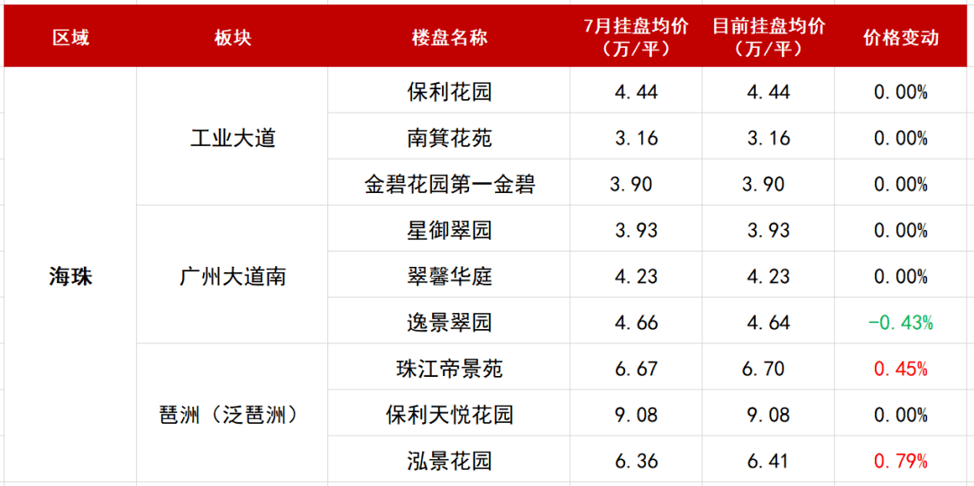 新能源领域研发 第385页