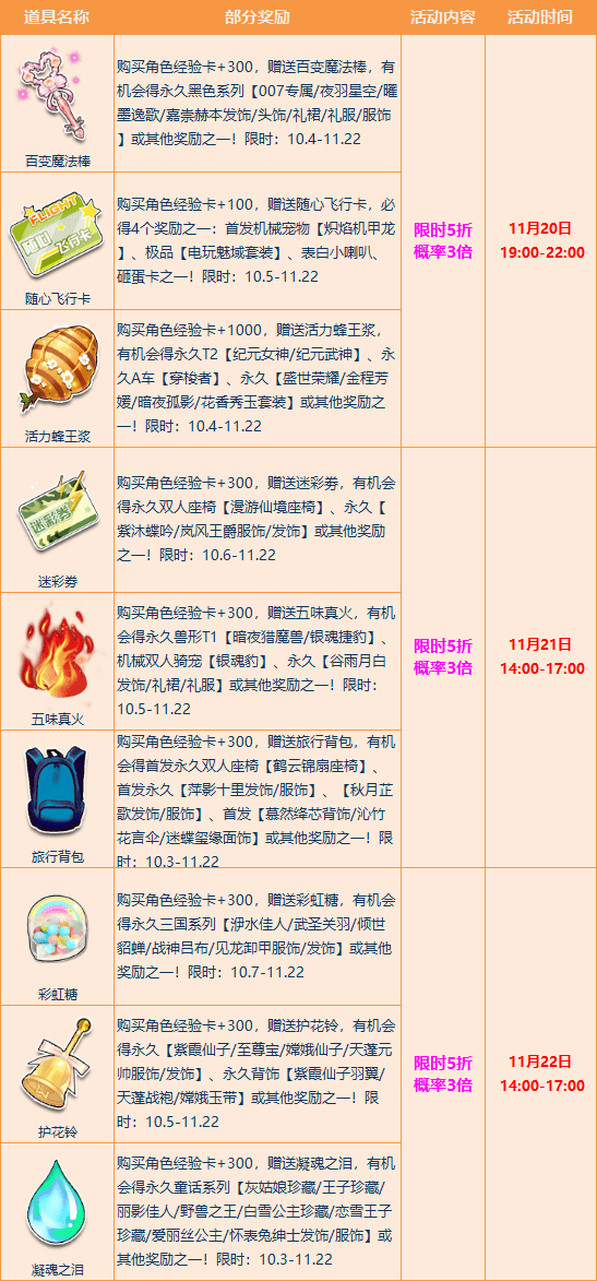 2024澳门天天开好彩大全最新消息,案例实证分析_赛博版2.532