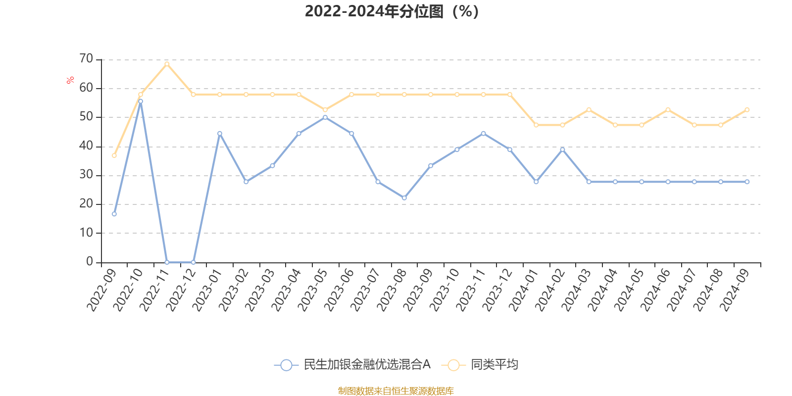 2024年香港资料免费大全下载,策略调整改进_高效版8.110