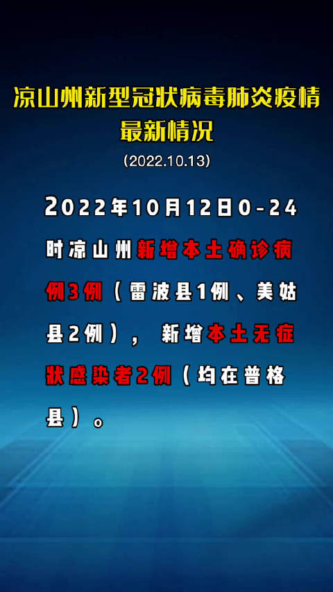 凉山新型肺炎最新动态，警惕与关注并行📢🔬