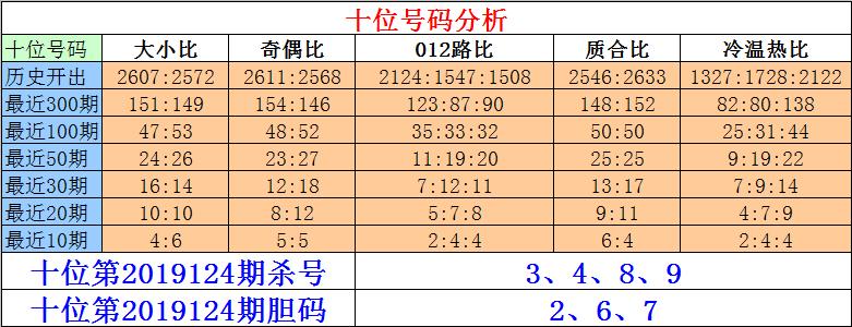 精准一码免费资料大全,精准解答方案详解_社交版73.367